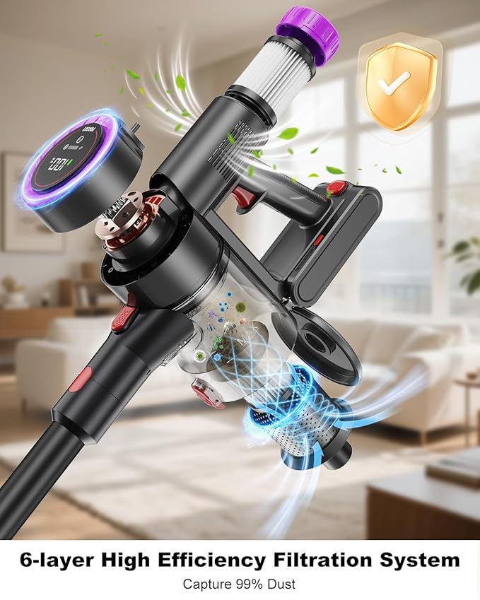 Cordless Vacuum Cleaner, Self-Standing Upright Vacuum Cleaners for Home, Powerful Suction, Anti-Tangle, Stick Vacuum Cordless Rechargeable for Hard Floors, Pet Hair, Car (Purple)