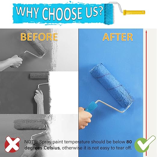 Painters Tape 2 Inch Wide, Masking Tape, Blue Tape, Professional Paint Paper Tape for Multi-Purpose, Artist Painting Tapes, DIY Crafts Arts, Protects Surfaces, Removes Easily, 5 Rolls, 1.88IN x 60.1YD