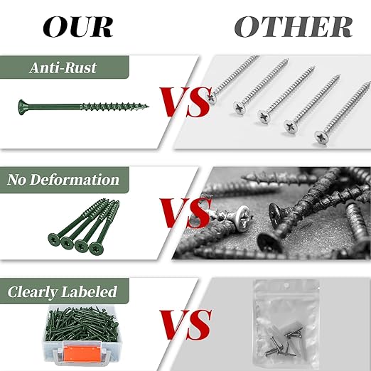 Wood Screws 3 inch, 300pcs Countersunk Self Tapping Screws #10x3, Carbon Steel, Against Rust and Corrosion Screw, Green Coated Exterior Wood/Deck Screws, Star Drive with Bit