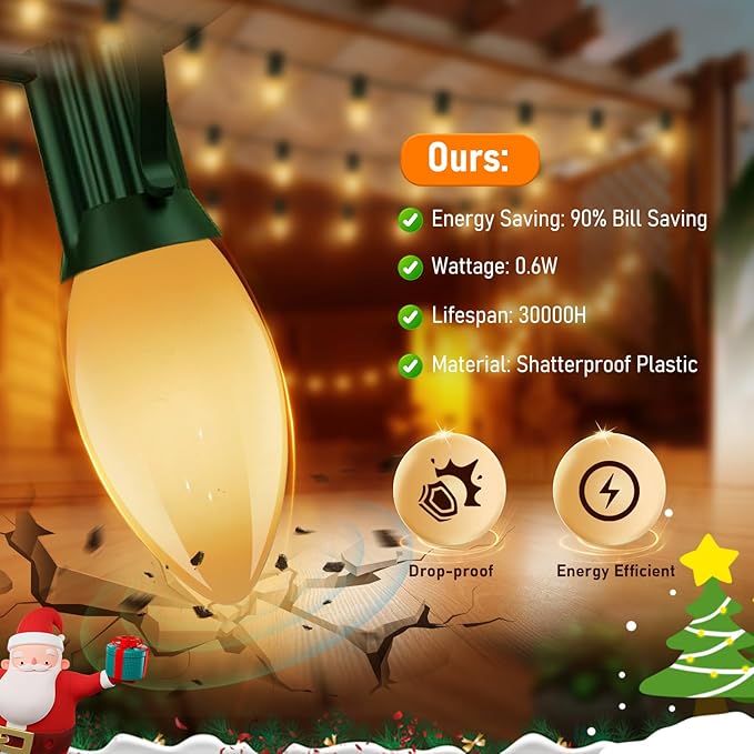 25 Pack C9 Christmas White LED Light Bulb,Vintage Warm White Plastic C9 Replacement Bulbs Shatterproof C9/E17 Intermediate Base 0.6 Watt Great for Night Lights Christmas Outdoor String Lights