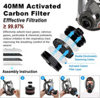 Half & Full Face Respirator Mask with Filters, Gas Masks for Construction Work, Paint, Dust, Spray, Welding, Sanding