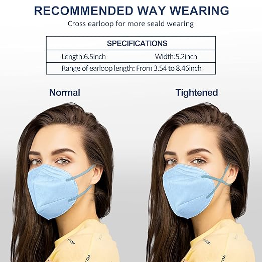 HUHETA KN95 Face Mask, 30 Pack Individually Wrapped, 5-Ply Breathable & Comfortable Safety Mask, Filter Efficiency=95%, Protective Cup Dust Masks Against PM2.5 (Blue Mask)