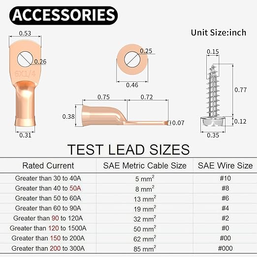 DaierTek 40 Amp Circuit Breaker 12V - 48V, 12 Volt DC Circuit Breaker 40A Waterproof with Manual Reset Inline for Marine Boat Automotive Car Truck RV ATV UTV Audio -2Pack