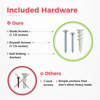 Garage Wall Organizer | 32" Heavy-Duty Tool Storage Rack | Adjustable Double-Layer Hooks | 200 lbs Capacity | Carbon Steel Wall Mount Holder for Shovels, Rakes, Ladders & Power Tools