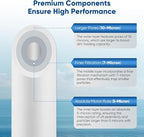 PUREPLUS 5 Micron 20"x4.5" Whole House Water Filter Cartridge Combo Kit with Sediment and Activated Carbon Block Filter - Replacement for FPMB5-20, AP810-2, FC25B, EPM-20BB, 2 PACK