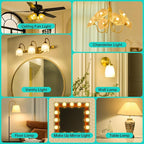 Vintage LED Edison Short Small Light Bulb 40W Dimmable E26 Globe 2700K Soft white Frosted 40 Watt Warm Standard Medium Base G45 Bulbs Ideal for Ceiling Fan,Vanity Light,Table Lamp Create Cozy Ambiance