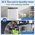 Portable Mini Twin Tub 32lbs Washing Machine With Drying Rack& 10 Hangers, 20lbs Washer & 12lbs Spinner, Small Laundry Washer with Time Control for Camping, Apartments, RV (32lbs)