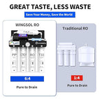 WINGSOL Reverse Osmosis Water Filter, Mineral Alkaline UV Space-Saving Tankless RO System, Remineralize pH+ 12-Layer Filtration Under Sink, NSF/ANSI 42&53&58 Certified, Plug-in Required