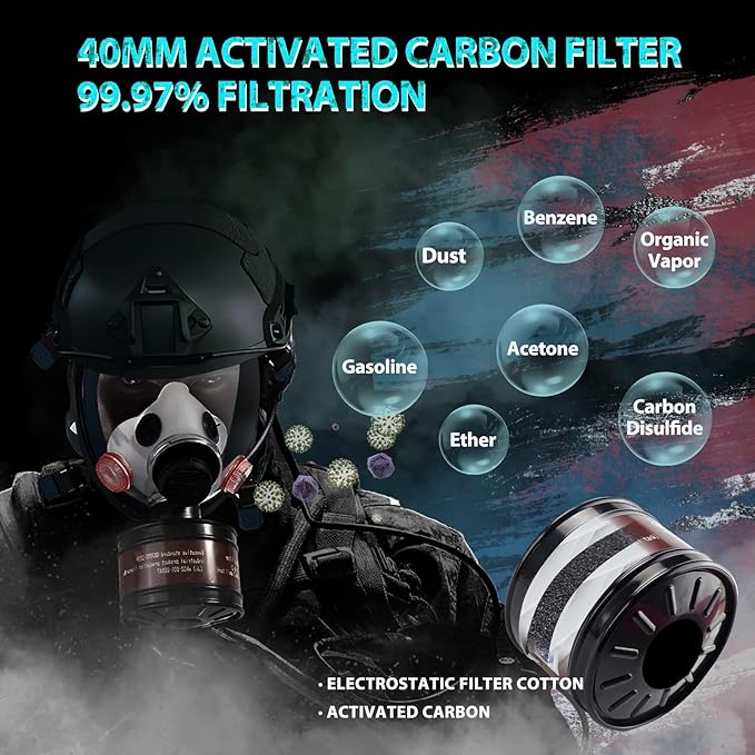 Gas Masks Survival Nuclear and Chemical, Gas Mask with 40mm Activated Carbon Filter and P-A-1 Filter, Full Face Respirator Mask for Chemicals, Gases, Welding, Vapors, Spray Paint