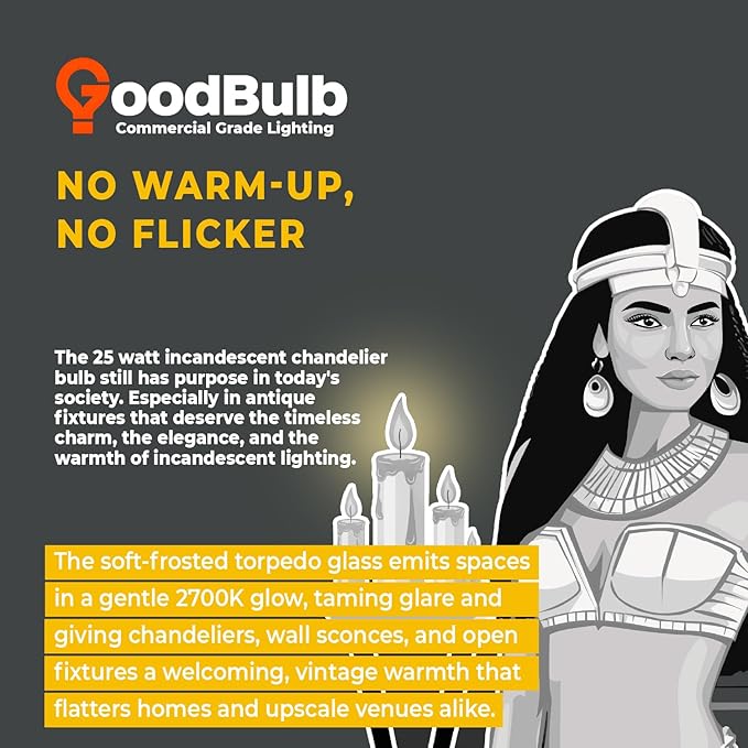 GoodBulb 25-Watt Incandescent Torpedo Light Bulbs B10 Frosted Finish Medium E26 Base 2700K Warm White Color Dimmable 175 Lumens Pack of 12 Bulbs