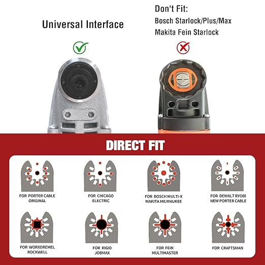 10 Pcs Bi-Metal Oscillating Tool Blades Metal Cutting, 1-3/4" Curved Edge Multitool Blades for Soft Metal, Hard Wood, Plastic, Oscillating Saw Blades Fit Dewalt Milwaukee Bosch Ryobi