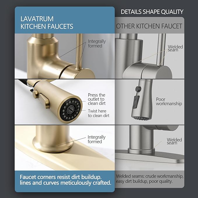 22‘’ Extra-Tall Brushed Gold Kitchen Sink Faucets, Commercial High Arc Single Handle Kitchen Faucets for Pull Down Sprayer Modern Spring with Deck Plate 22 inch