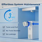 iSpring RO500AK-BN Reverse Osmosis Water Filter, NSF 58 Certified, 500 GPD Tankless Under Sink RO System, Natural pH Alkaline Remineralization, 2:1 Pure to Drain Ratio, Brushed Nickel Faucet