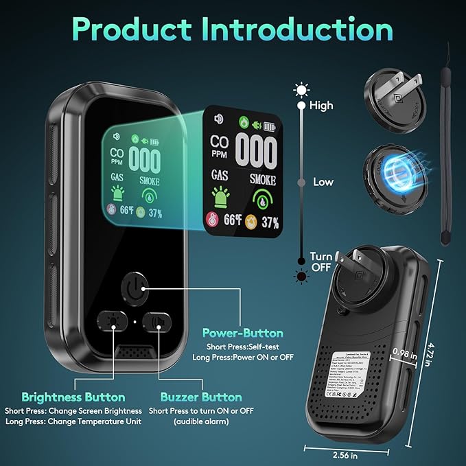 2 Packs, Plug-in Carbon Monoxide Detector, 5-in-1, with HD Display, 3Icons, for Gas, CO, Smoke, Display Temperature, Humidity, 100dB Alarm,Built-in Battery for Portable Use, Display Power Level,Black