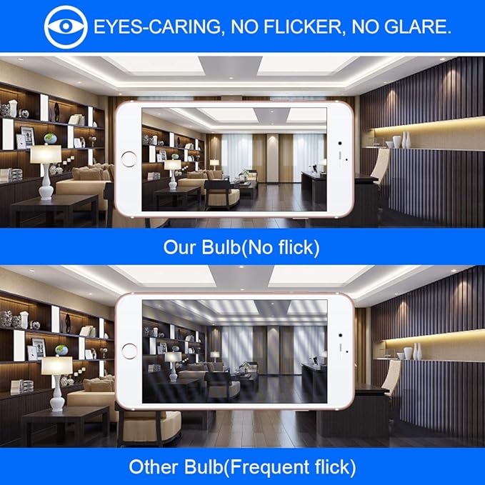 Energetic 6-Pack 100 Watt LED Bulb Daylight 5000K, Dimmable, 1500 Lumens 12.5W, E26 Medium Base, 15000 Hrs, ETL Listed