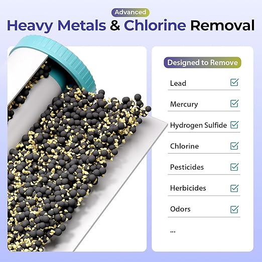 iSpring Ultimate Protection Whole House Water Filter System, Reduces Heavy Metals, Scale, Chlorine, Chloramine, Hydrogen Sulfide, 3-Stage Filtration, 1" Inlet/Outlet, Model: WGB31B-KDS