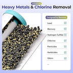 iSpring Ultimate Protection Whole House Water Filter System, Reduces Heavy Metals, Scale, Chlorine, Chloramine, Hydrogen Sulfide, 3-Stage Filtration, 1" Inlet/Outlet, Model: WGB31B-KDS