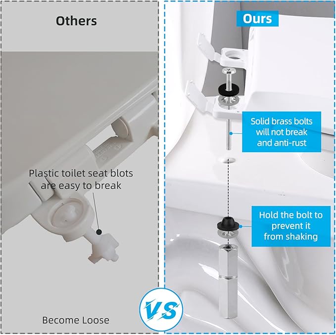 Hibbent 4 PCS Universal Toilet Seat Bolts Kit, Heavy Duty Stainless Steel Toilet Bolts with Extra Long Downlock Nuts Rubber Washers Gaskets, Easy to Install -Bathroom Toilet Repair Screw