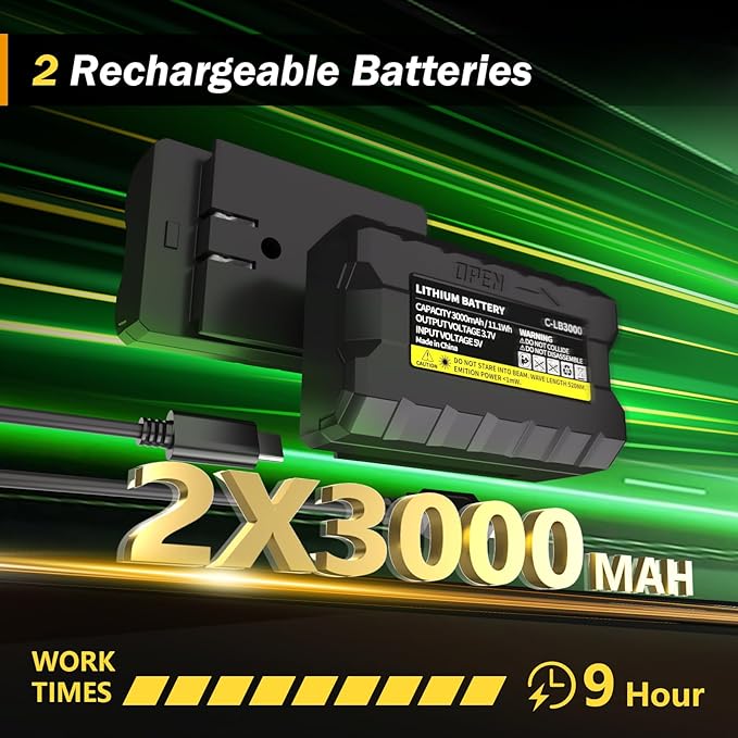 IKOVWUK 3x360° Laser Level, Level for Construction Picture Hanging Floor,12 Lines Self-leveling Laser Level Line with Upgraded Flash Mode, 2X 3000MAH Battery