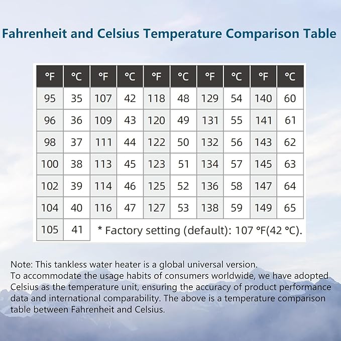 Propane Gas Tankless Water Heater with Vent Pipe, Indoor Installation, Max 3.6 GPM, 80,000 BTU Propane Residential On Demand Instant Tankless Hot Water Heater, Multiple Points of Use, 120V, White