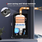 CAMPLUX Climatech 7 Tankless Water Heater Gas 5.28 GPM, 132,000 BTU On Demand Instant Tankless Gas Hot Water Heater Natural Gas, Indoor Installation, White, CA528W