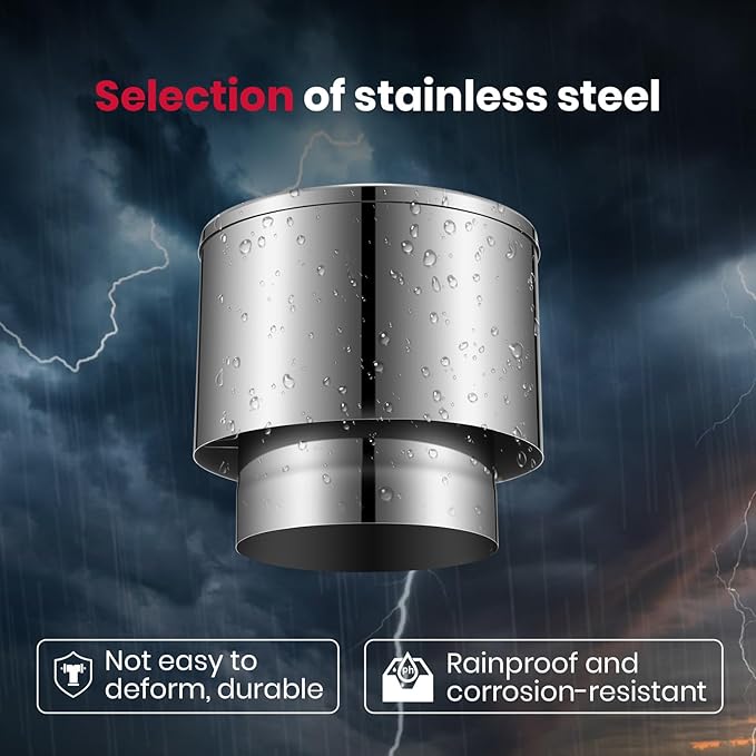 GASLAND 3.54'' Rain Cap for Tankless Water Heater BS158 BE158, Stainless Steel Round Rain Proof Windproof Cap, Easy Installation, Perfect for Outdoor Installation
