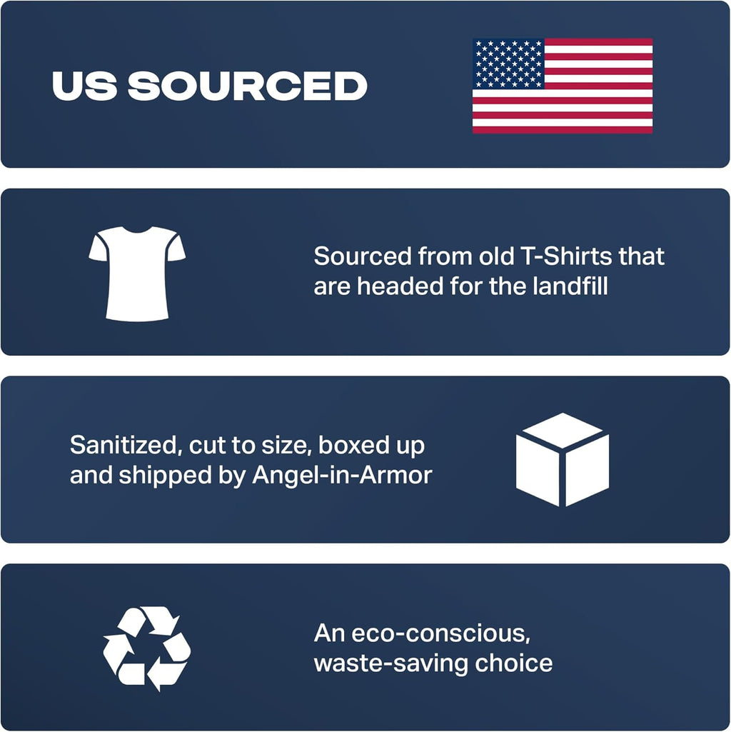 Angel-in-Armor White T-Shirt Rags – 5lb Box of Recycled Cotton Knit Shop Rags – Low Lint Cleaning Cloths for Mechanics, Oil Changes, Industrial and Commercial Use