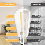 12-Pack Vintage 8W ST58 LED Edison Bulbs 60W Equivalent, Dimmable 2700K Warm White LED Filament Bulbs, E26 Medium Base, 800LM, CRI 85, Antique Glass Style, Great for Home, Bedroom, Office
