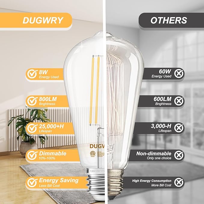12-Pack Vintage 8W ST58 LED Edison Bulbs 60W Equivalent, Dimmable 2700K Warm White LED Filament Bulbs, E26 Medium Base, 800LM, CRI 85, Antique Glass Style, Great for Home, Bedroom, Office