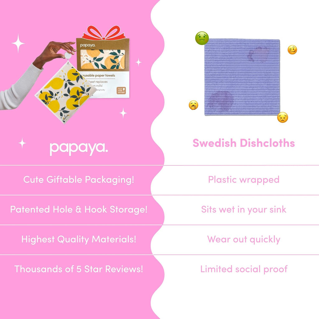Papaya Reusable Paper Towels, Premium Swedish Dishcloths, Washable Reusable Dish Cloths, 1 Sheet Replaces 17 Rolls, Eco Friendly Stocking Stuffer - 4 Sheets, 2 Hooks