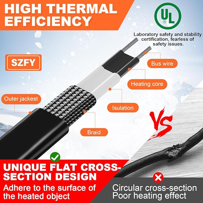 30FT Heat Tape for Water Pipes, -40°F Deicing Cable,Pipe Heating Cables for Roof,Gutter，Farm，Freeze Protetion Heat Trace Cable, Heated Water Hose,Plumbing Fixtures,120V 5W/FT