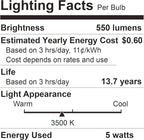 BUBO A19 LED Light Bulbs, 40 Watt Equivalent LED Bulbs, Natural White 3500K, 550 Lumens, E26 Standard Base, Non-Dimmable, 5W Natural White LED Bulbs for Bedroom Living Room Home Office, 24 Pack