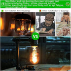 4 Pack T45/T14 LED Light Bulbs, 4W 2700k 550Lm Vintage Edison Bulbs 40 Watt Equivalent, Amber Tube Bulbs Warm Yellow,Decoration Amber Glass Retro Tubular Style Glass Light Bulbs