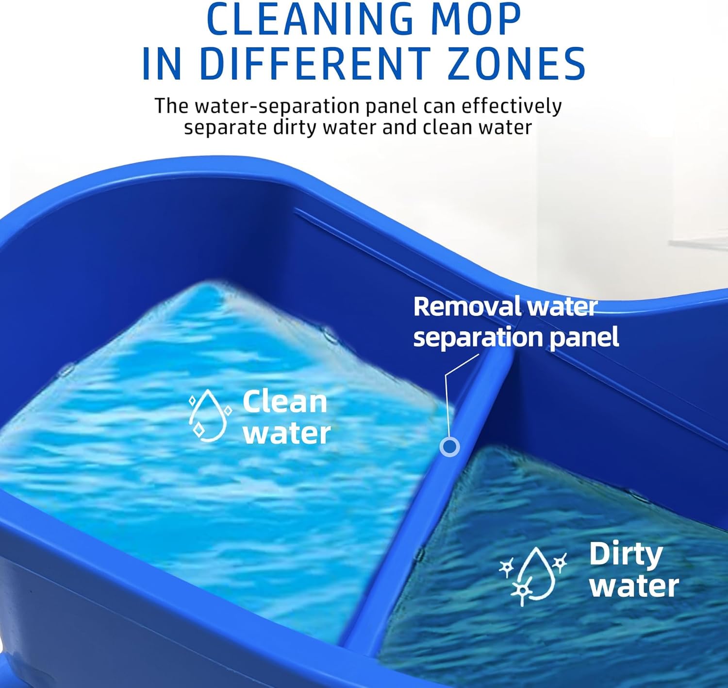 Mop Bucket with Wringer,Mop Bucket Separate Dirty Water for Floor Cleaning,Commercial Mop Buckets on Wheels,Blue