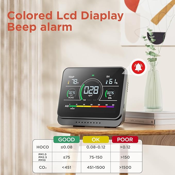13-in-1 Air Quality Monitor Indoor with Beep Alarm, 6AQI Air Quality Detector with PM1.0 | PM2.5 | PM10 | Temp | CO2 | Formaldehyde | HUM Tester for Home Office Plant (Pearl White)