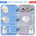 16 Pack, Light Socket Plug Adapter, Convert Light Bulb Socket to Outlet Adapter (White).