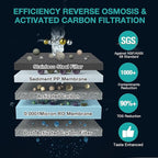 SimPure Y7T-C Countertop Reverse Osmosis Water Filter, NSF/ANSI 58 Certified, 100GPD 5 Stage Water Filtration System with Taste-Enhancing Glass Pitcher, Water Purifier for Home, No Installation