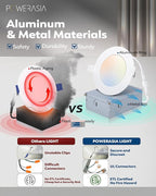 6 Pack 6 Inch LED Recessed Lights with Junction Box, Recessed Lighting 6 Inch 5CCT Dimmable 2700K-6000K,15W 1200lm Canless Downlight-ETL and Energy Star Certified