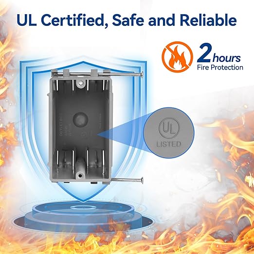 1-Gang New Work Outlet Box, PVC Electrical Box for Switch,GFCI,Dimmer, 22 Cubic Inch, UL Listed, 48 Pack