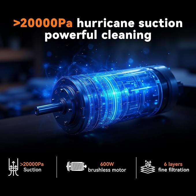 23Ft Corded Vacuum Cleaner, 600W Powerful Self-Standing Stick Vacuum for Home with 20Kpa Suction, 2 Speeds Lightweight Household Vacuum Cleaner for Carpet,Hardwood Floors and Pet Hair