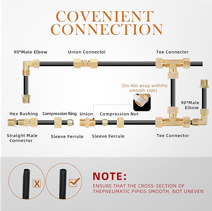 101Pcs Brass Compression Tube Pipe Fittings, Air Nylon Tubing Fittings Assortment Kits 1/4" 1/8" 3/8" 1/2" 5/8" Union/Tee/Elbow/Straight Connector for Industrial Use or Trucks Trailers