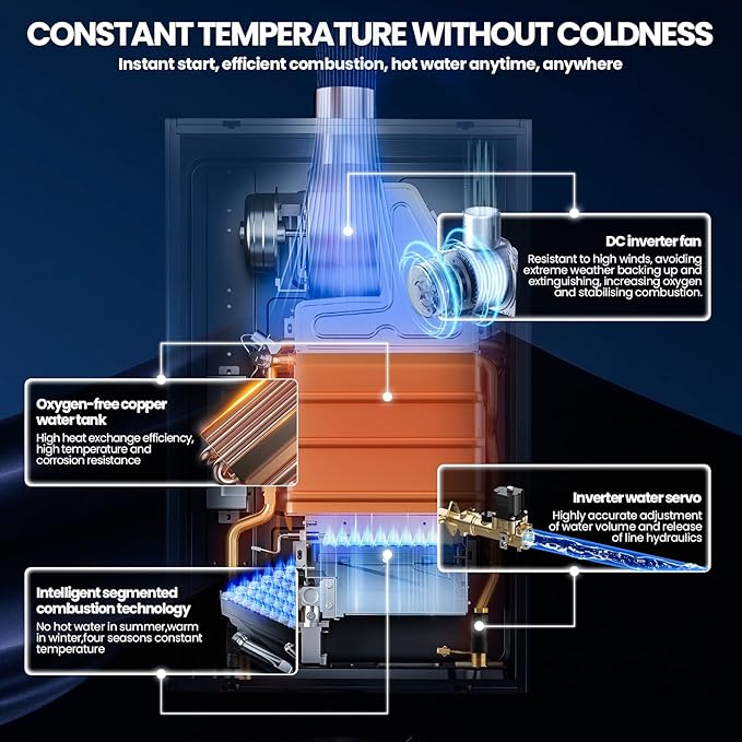 Natural Gas Tankless Water Heater,4.74GPM 18L Indoor,Instant Hot Gas water heater,Constant Natural Water Heater with Fahrenheit Digital Display,Multi-Protection