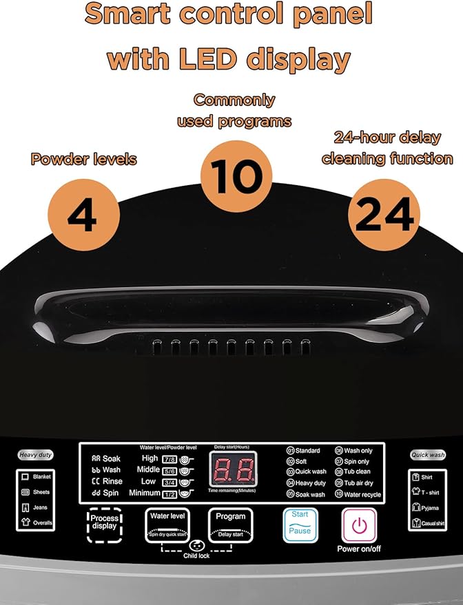 17.7 lbs Full-Automatic Washing Machine with LED Display, Laundry Washer with Drain Pump, 10 Wash Programs 8 Water Levels Washer & Spinner for Home, Apartment, Dorms, Grey