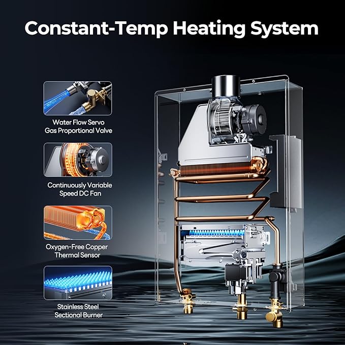 FOGATTI Natural Gas Tankless Water Heater Indoor - Max 5.1 GPM 120,000 BTU, CSA Certified Compact Design On Demand Instant Hot Water Heater - Instagas Comfort 120S Series