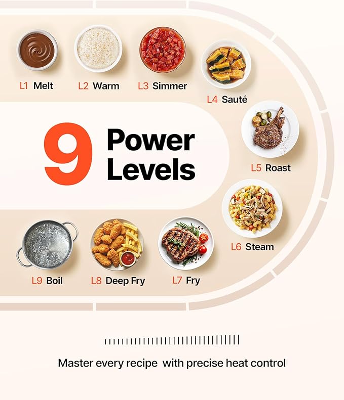 VEVOR Built in Electric Stove Top, 30 inch 5 Burners Ceramic Cooktop, 240V Glass Radiant Cooktop with Sensor Touch Control, Timer & Child Lock Included, 9 Power Levels for Simmer Steam Slow Cook Fry