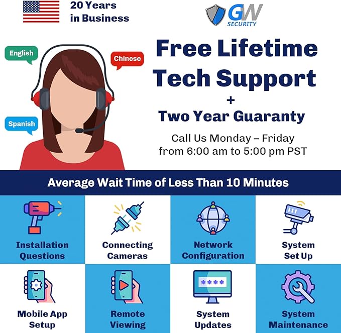 GW Security 32 Channel NVR UltraHD 4K Face Recognition NDAA & TAA Compliant Security Camera System with 32 x 8MP @25FPS Outdoor & Indoor PoE Turret Cameras, 10 Smart AI Functions