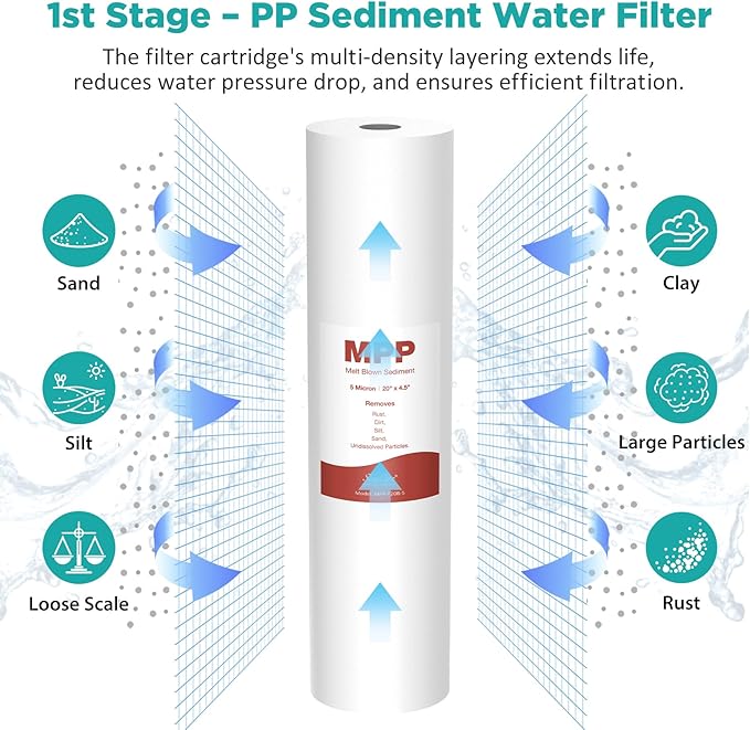SimPure 3-Stage 20" x 4.5" Sediment Carbon and KDF Whole House Water Filter Set Replacement, 5 Micron Filters for DB20P-3KDF, DB20P and 20-in Filter Housings