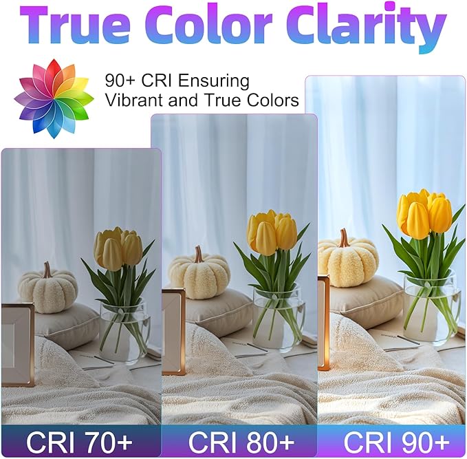 G16.5 LED Bulb Dimmable, 6W, 60 watt Equivalent, 4000K Neutral White E26 Globe Bulb, Round Edison Bulbs for Ceiling Fan, Pendant, Chandeliers, 90+CRI 600LM, 6 Pack