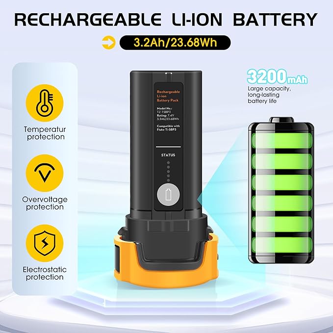 Replacement Battery Pack Ti SBP3 Compatible with FLUKE Ti400, Ti300, Ti200, Ti125, Ti110, Ti105, Ti100, Ti95, Ti90, TiR125, TiR110, TiR105, Ti32, Ti29, Ti27 Infrared Cameras 7.2V 23.04Wh
