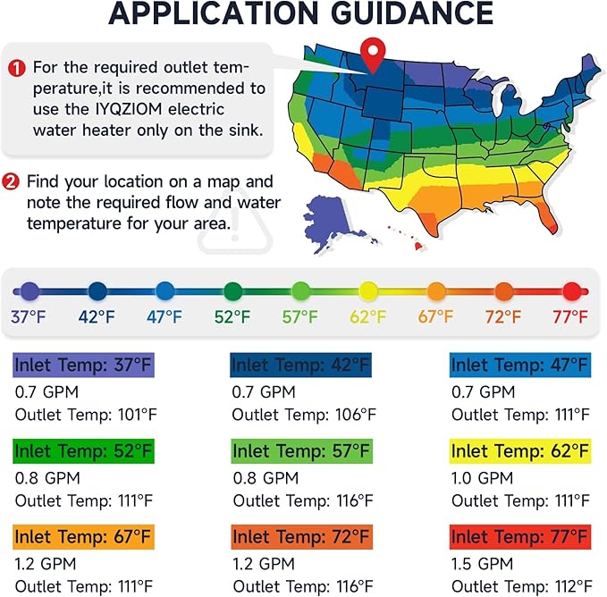Tankless Water Heater 6.5KW 240V,Instant Electric Water Heater Self Modulating Technology,Overheating Protection,Electric Hot Water Heaters for Sink.